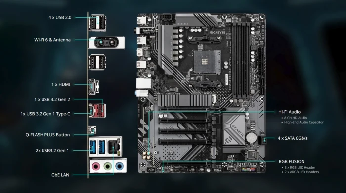 GIGABYTE B550 EAGLE WIFI6