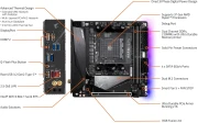 GIGABYTE B550I AORUS PRO AX