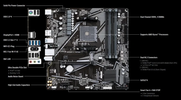 GIGABYTE B550M K WIFI6E