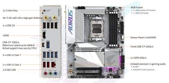GIGABYTE B650E AORUS ELITE X AX ICE