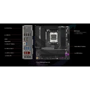GIGABYTE B650M AORUS ELITE