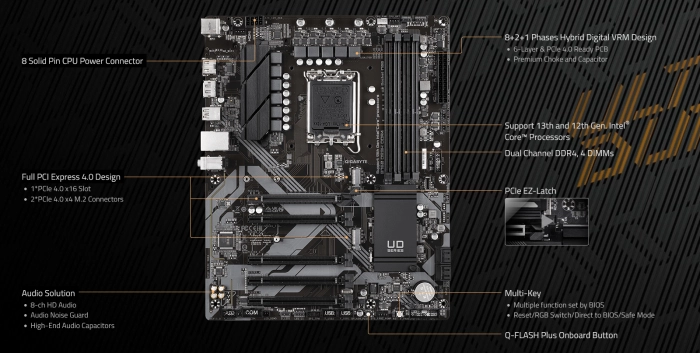 Gigabyte B760 DS3H DDR4