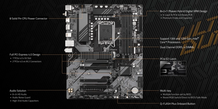 Gigabyte B760 DS3H DDR5