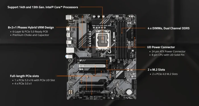 GIGABYTE B760 DS3H GEN5