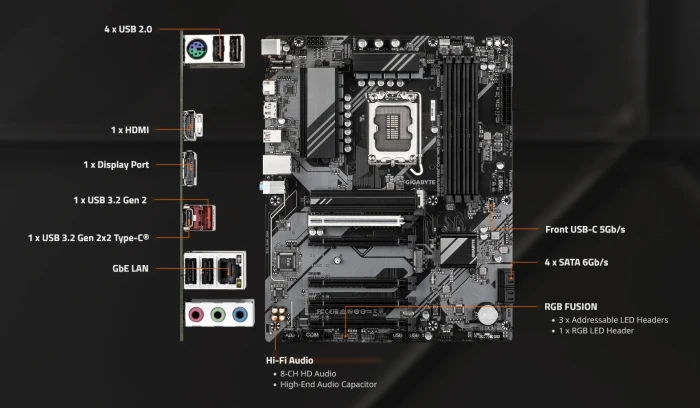 GIGABYTE B760 DS3H GEN5