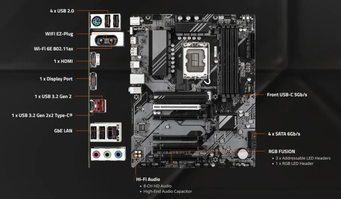 GIGABYTE B760 DS3H WIFI6E GEN5