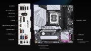 GIGABYTE B760M AORUS ELITE WIFI6E GEN5