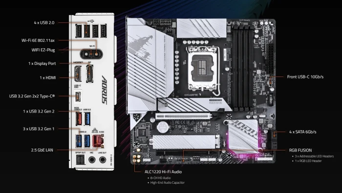 GIGABYTE B760M AORUS ELITE WIFI6E GEN5