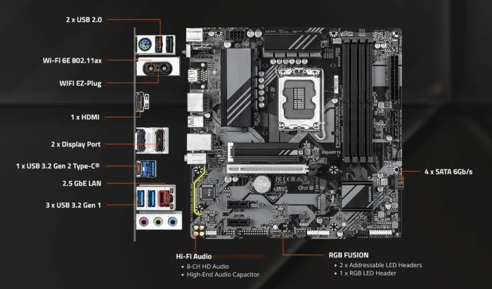 GIGABYTE B760M DS3H WIFI6E GEN5