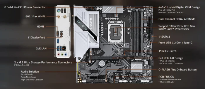 GIGABYTE B760M GAMING PLUS WIFI DDR4