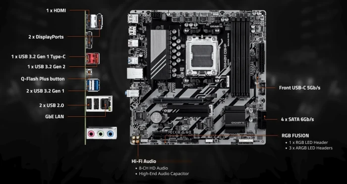 GIGABYTE B840M D3HP