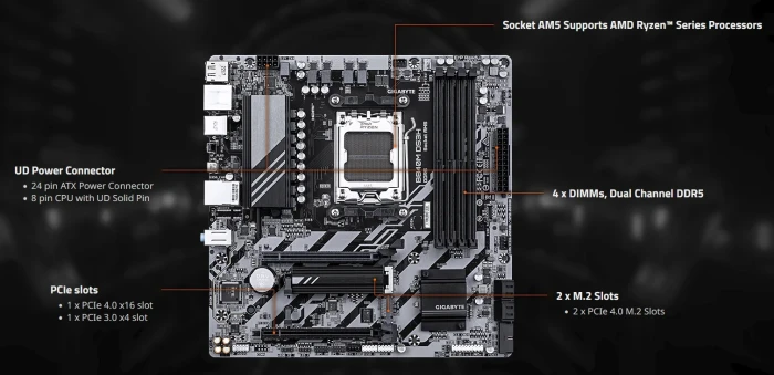GIGABYTE B840M DS3H