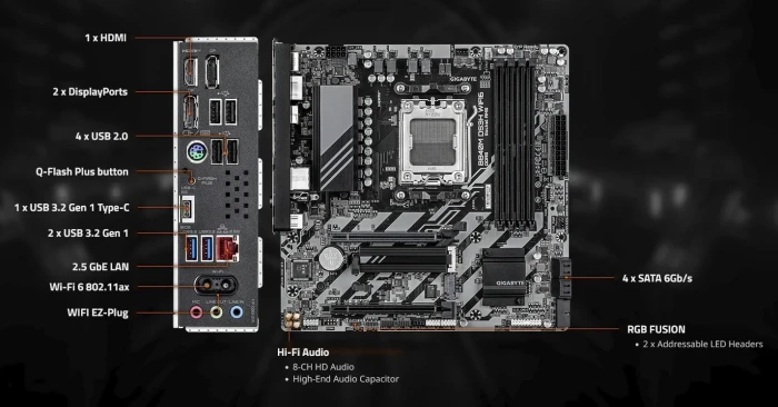 GIGABYTE B840M DS3H WIFI6