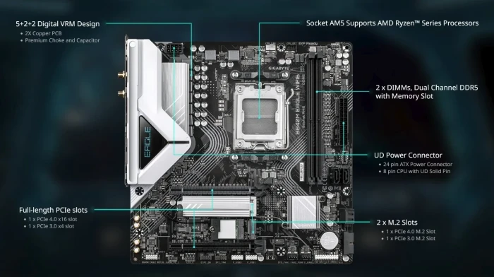 GIGABYTE B840M EAGLE WIFI6