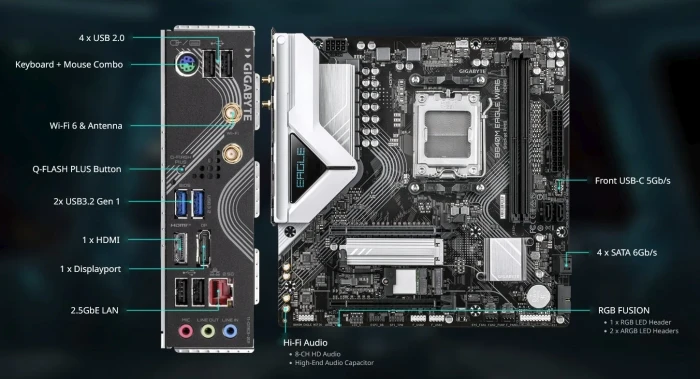 GIGABYTE B840M EAGLE WIFI6
