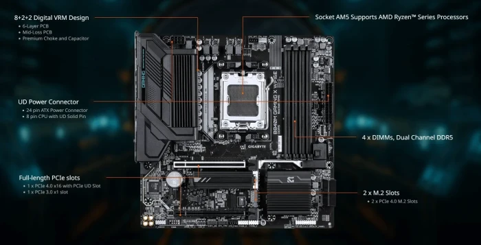 GIGABYTE B840M GAMING X WIFI6E