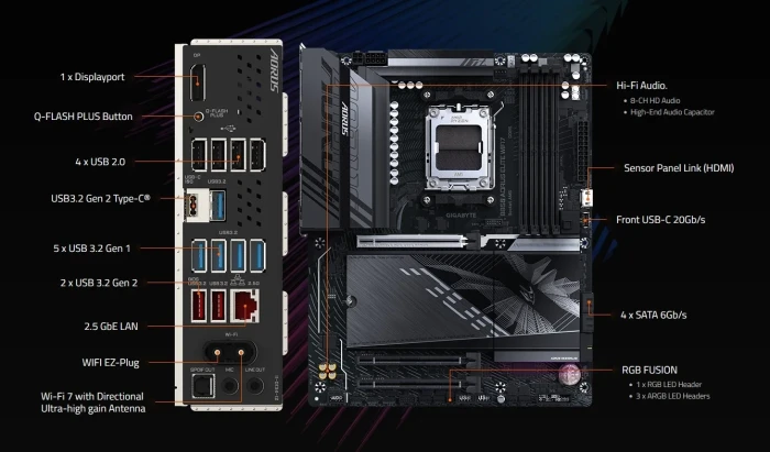 GIGABYTE B850 AORUS ELITE WIFI7