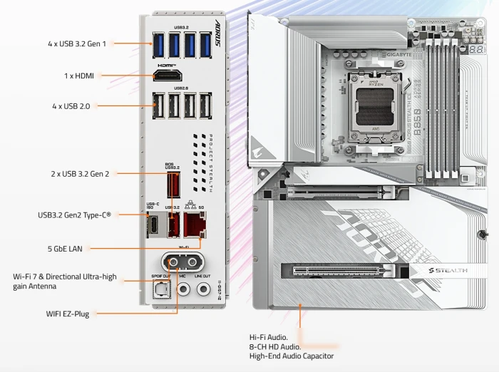 GIGABYTE B850 AORUS STEALTH ICE