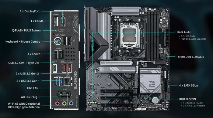 GIGABYTE B850 EAGLE WIFI6E