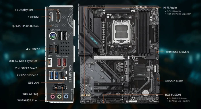 GIGABYTE B850 GAMING WIFI6