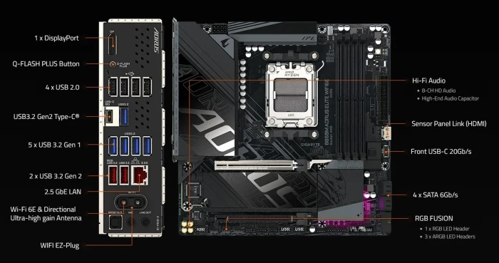 GIGABYTE B850M AORUS ELITE WIFI6E