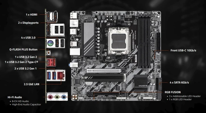 GIGABYTE B850M DS3H