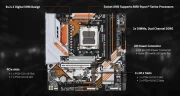 GIGABYTE B850M FORCE