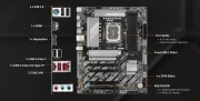 GIGABYTE B860 DS3H