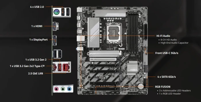 GIGABYTE B860 DS3H