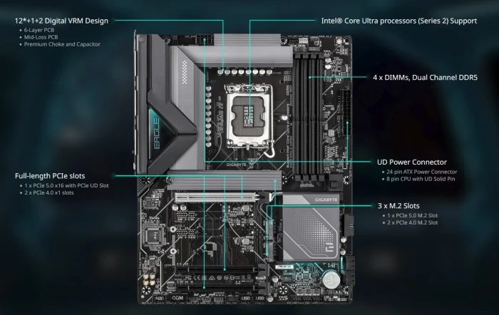 GIGABYTE B860 EAGLE WIFI6E