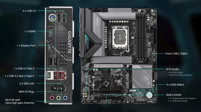 GIGABYTE B860 EAGLE WIFI6E