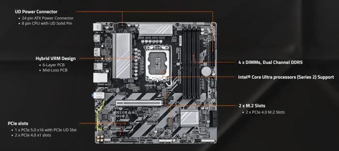 GIGABYTE B860M D3HP