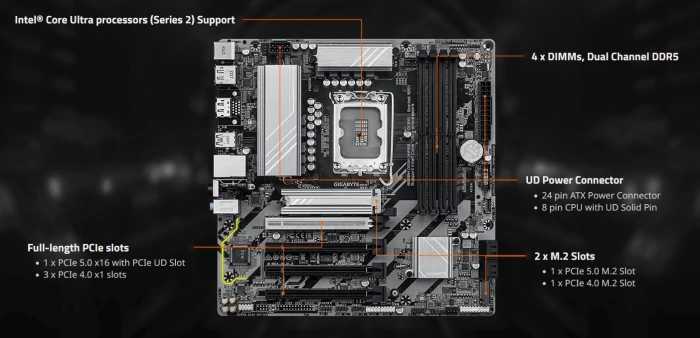 GIGABYTE B860M DS3H WIFI6E