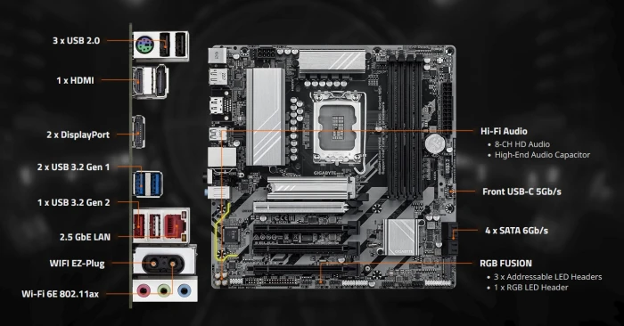 GIGABYTE B860M DS3H WIFI6E