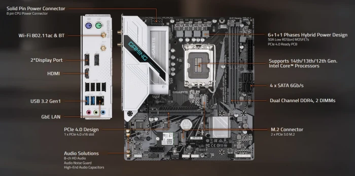 GIGABYTE H610M GAMING WIFI DDR4
