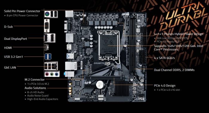GIGABYTE H610M S2H V2 DDR5