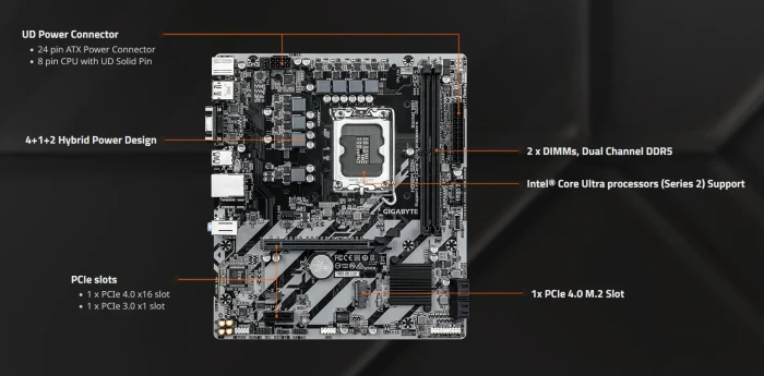 GIGABYTE H810M S2H
