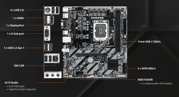 GIGABYTE H810M S2H