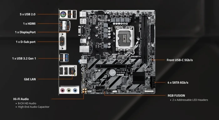 GIGABYTE H810M S2H GEN5
