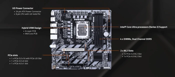 GIGABYTE Q870M D3H