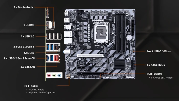 GIGABYTE Q870M D3H