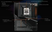 GIGABYTE X870 AORUS STEALTH