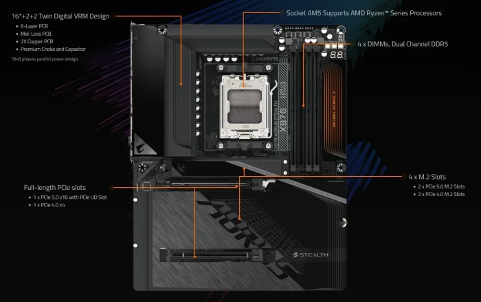 GIGABYTE X870 AORUS STEALTH