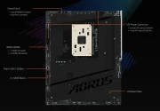 GIGABYTE X870 AORUS STEALTH