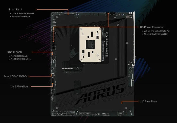 GIGABYTE X870 AORUS STEALTH