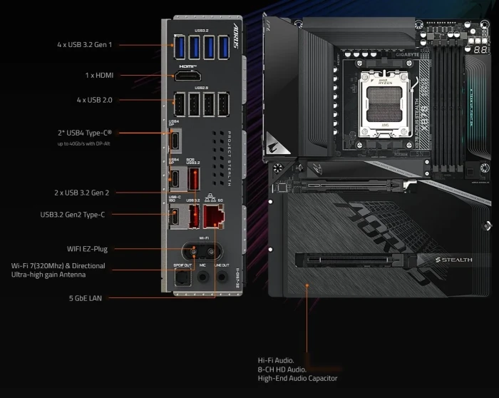 GIGABYTE X870 AORUS STEALTH