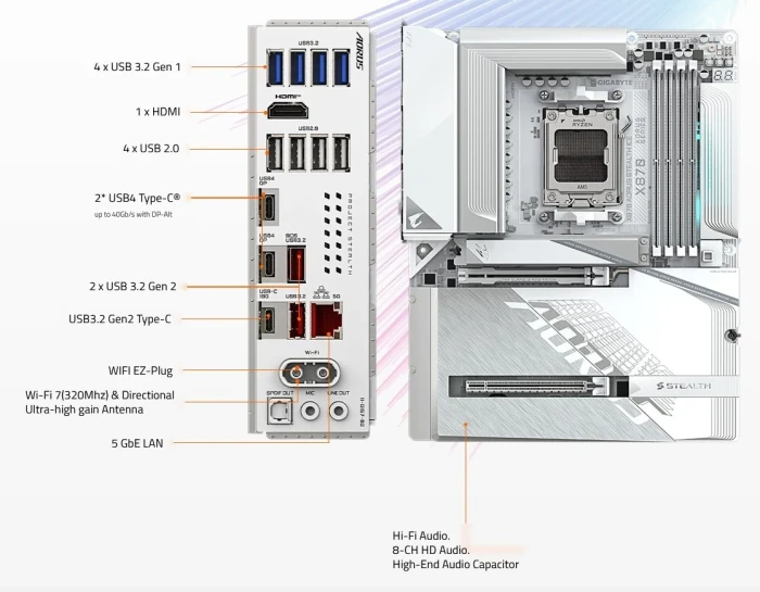 GIGABYTE X870 AORUS STEALTH ICE