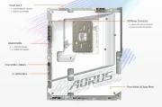 GIGABYTE X870 AORUS STEALTH ICE