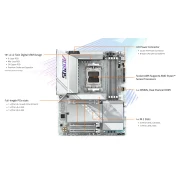 GIGABYTE X870E AORUS ELITE WIFI7 ICE