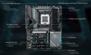 GIGABYTE X870E EAGLE X3D WIFI7